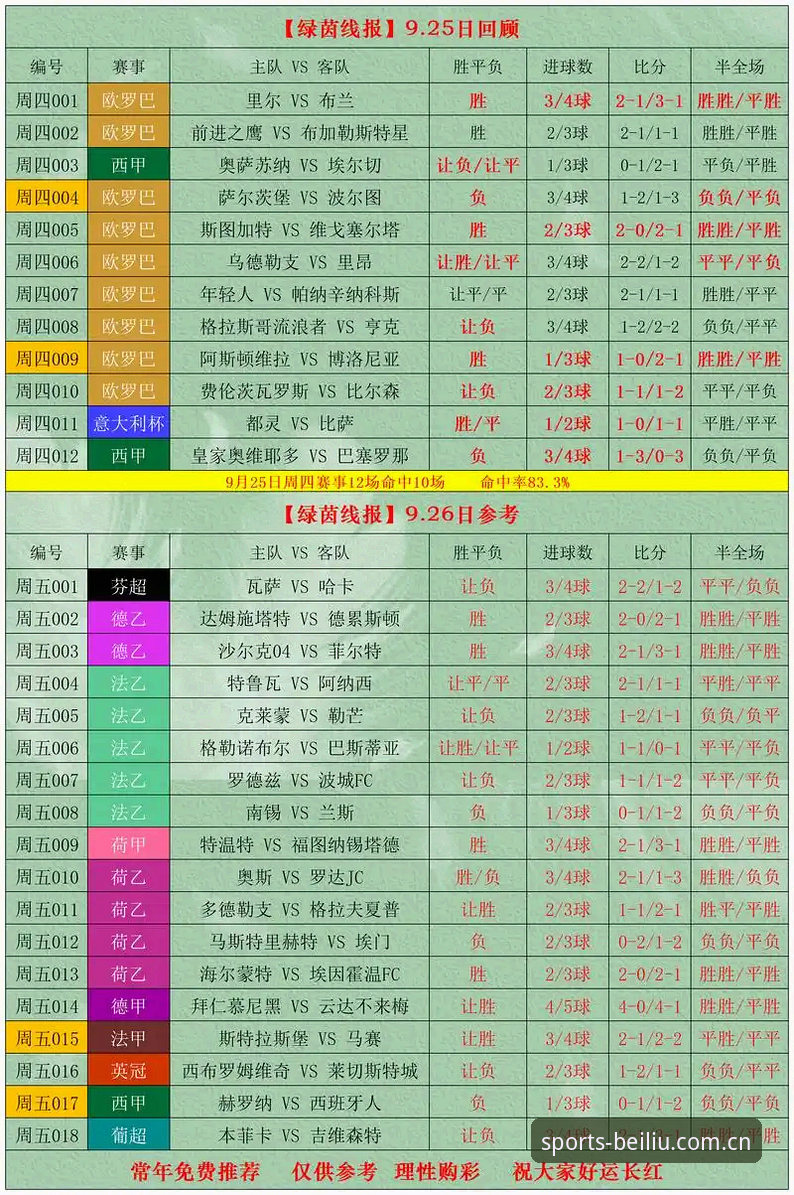 北流体育竞彩投注站官方主站新版首页使用指南：从入口变更到数据稳定性的完整梳理